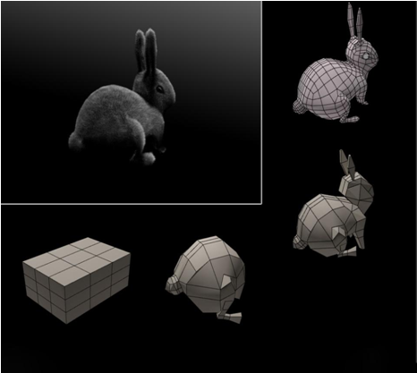Геометричната теория при 3D моделирането