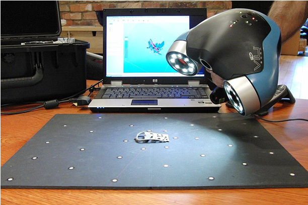3D scanning
