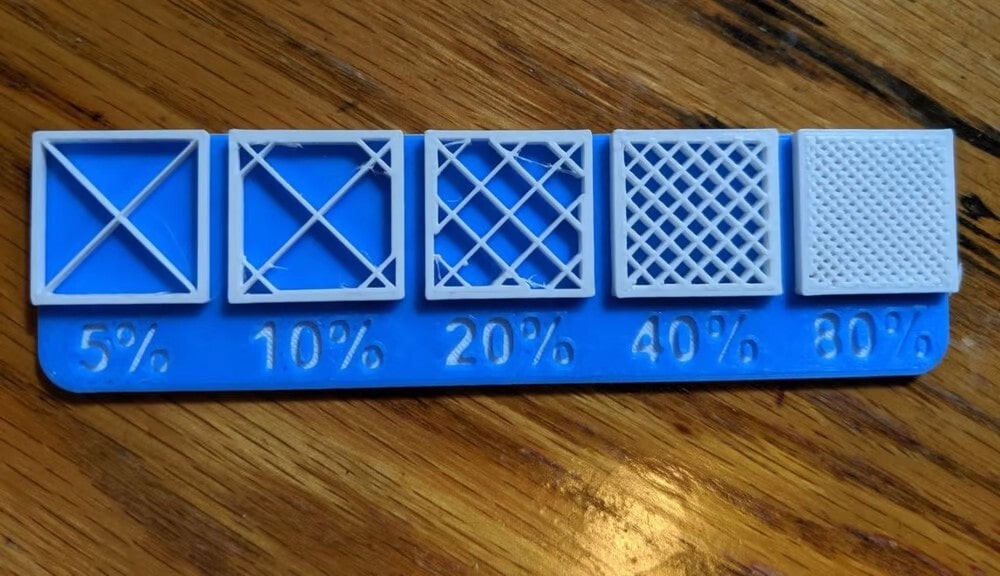 Плътност при 3d принтиране